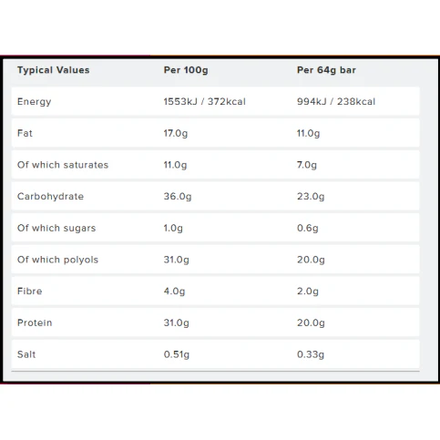 PhD Smart Bar - Choc Peanut Butter - 64g - Image 2