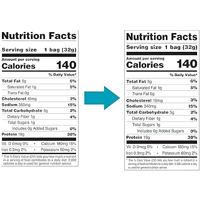 Quest Protein Chips - Cheddar and Sour Cream - 32g - Image 2